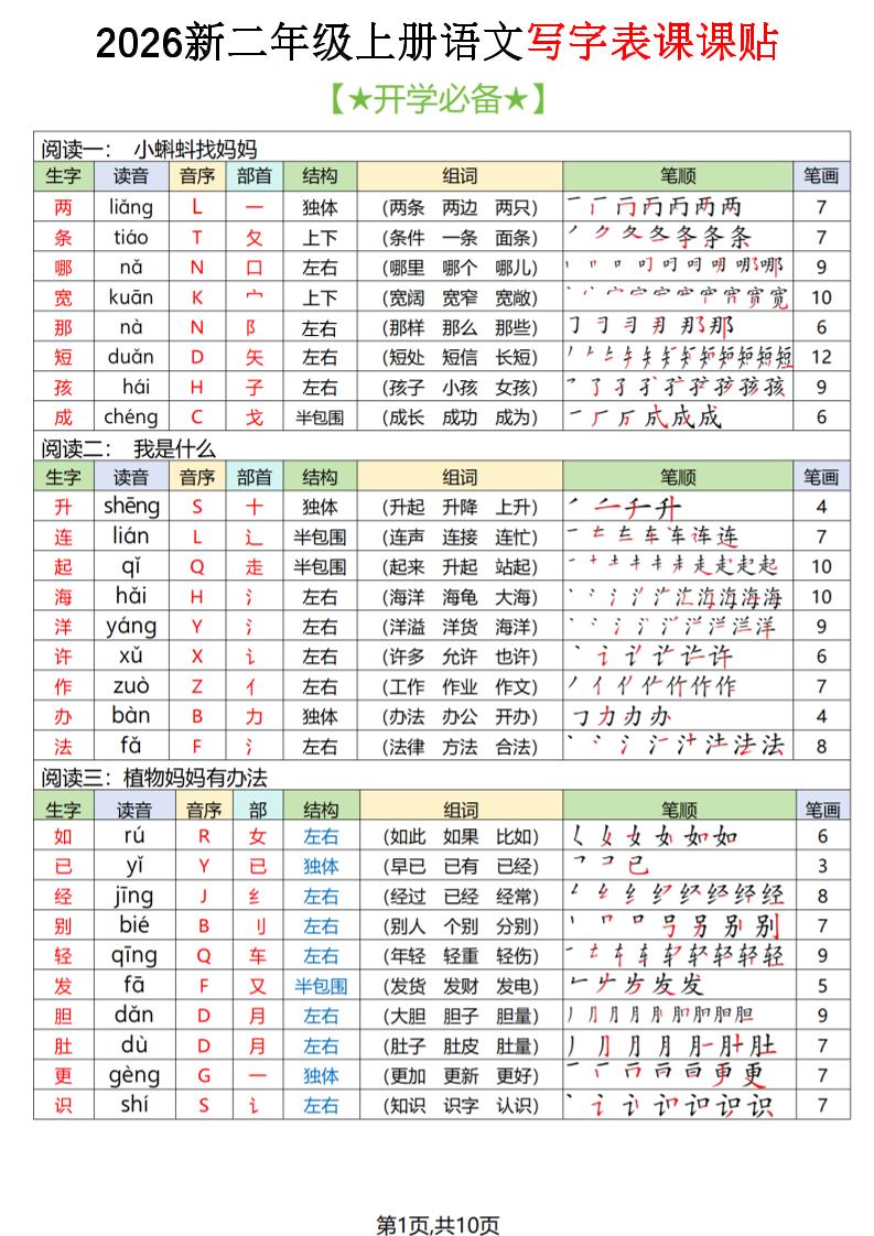 2026秋二上语文写字表课课贴(开学必备)-优优云创网