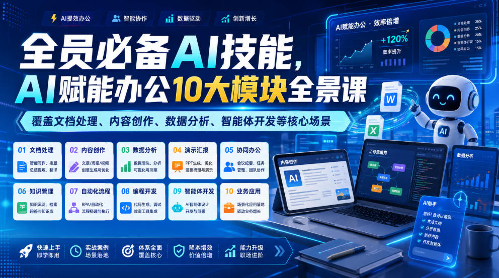 全员必备AI技能,AI赋能办公10大模块全景课,覆盖文档处理、内容创作、数据分析、智能体开发等核心场景-优优云创网
