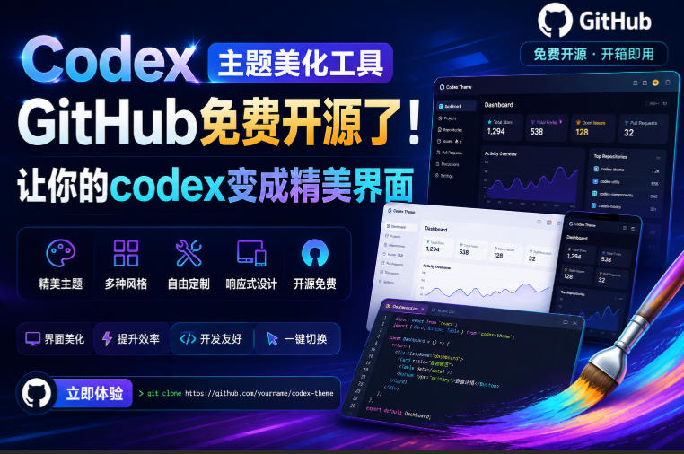 20260719121719273-1f5120bf584adc72e4157f6ac8ce0d32 Codex主题美化工具,GitHub免费开源了!让你的codex变成精美界面