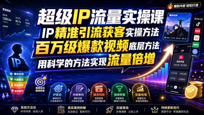 超级IP流量实操课,IP精准引流获客实操方法,百万级爆款视频底层方法,用科学的方法实现流量倍增-优优云创网