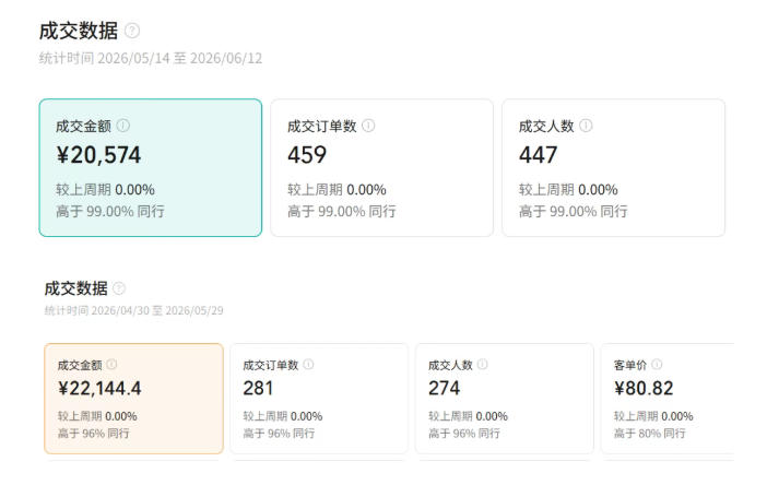 20260721161420369-c0055beacd9013887d97908305c1aa2e 视频号AI图书带货训练营,不用露脸、不用直播、不用囤货发货,做好内容就行,一条爆款视频佣金8942