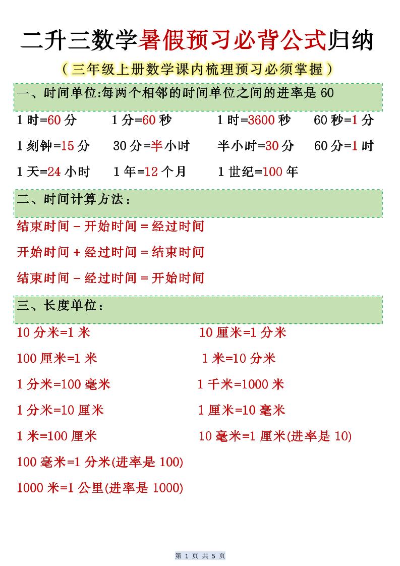 人教版二升三数学暑假预习必背公式归纳-三上数学-优优云创网