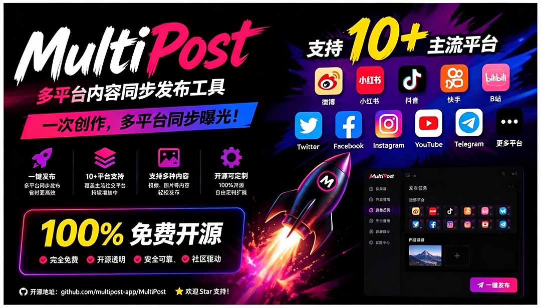 一键发布内容到 10+ 社交媒体平台！支持视频/图片内容，一次编辑全网-优优云创网