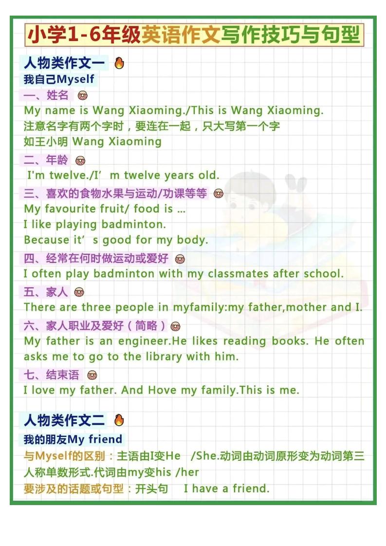 (新)小学英语英语写作技巧与句型-六上英语-优优云创网