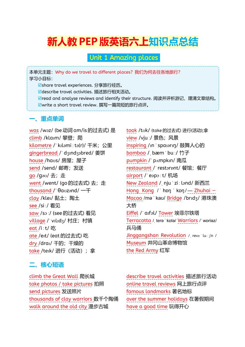新人教PEP版英语六年级上册知识点总结-优优云创网
