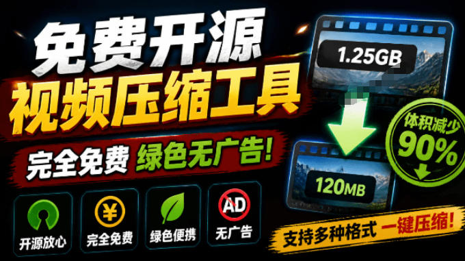 Github开源视频压缩瘦身工具，轻松压缩90%，并保持画质清晰，完全免费绿色无广告！VideoSlim-优优云创网