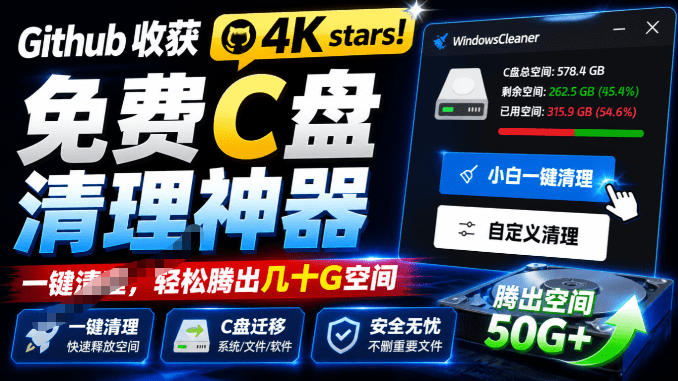 Github收获4K stars!免费C盘清理神器,轻松腾出几十G空间,支持C盘迁移Windows Cleaner-优优云创网