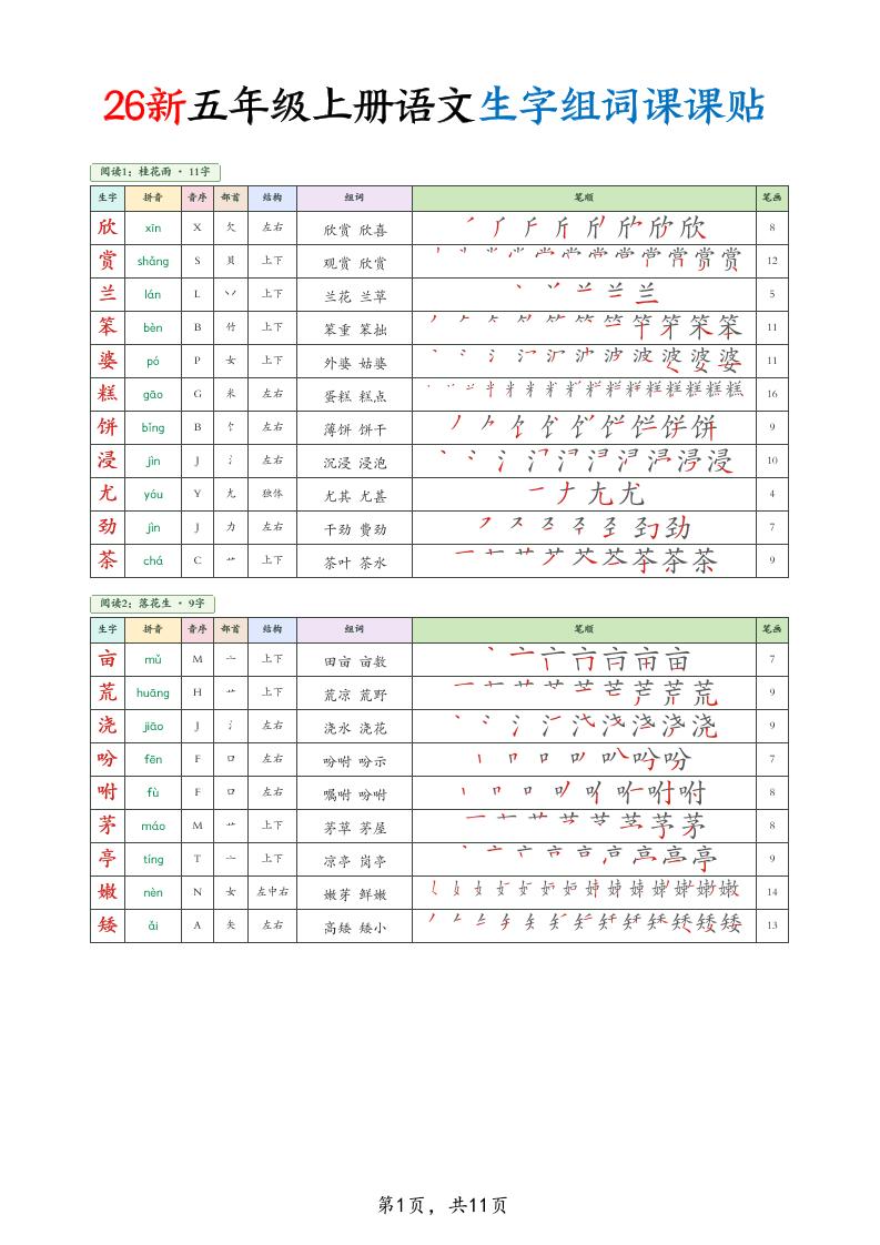 26新五上语文生字组词课课贴11页-优优云创网