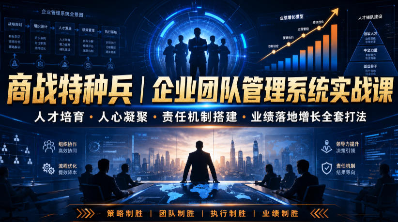 商战特种兵｜企业团队管理系统实战课人才培育・人心凝聚・责任机制搭建・业绩落地增长全套打法-优优云创网
