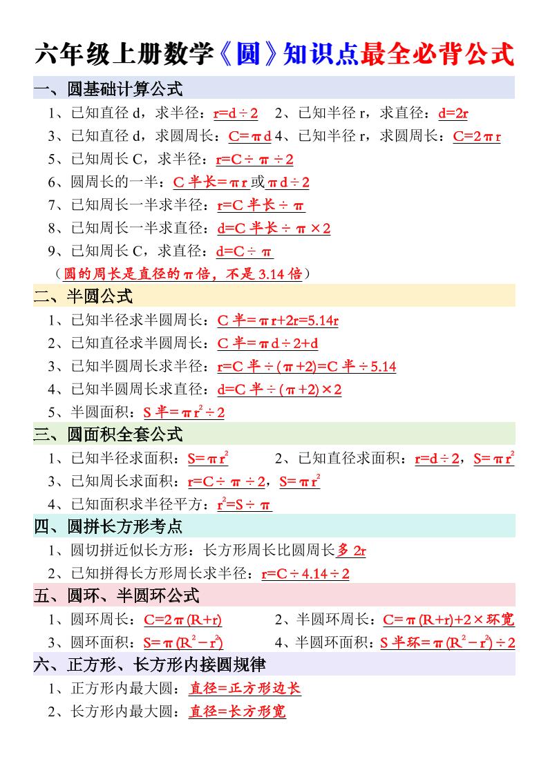 新六年级上册数学《圆》知识点必背公式-优优云创网