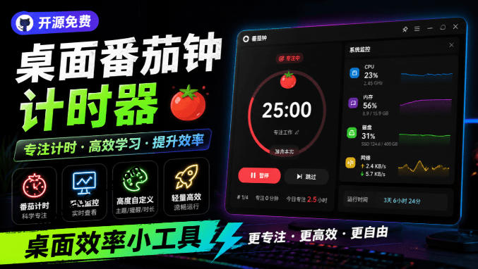 仅1.16MB,开源极简的桌面时钟、番茄钟计时器,还支持系统监控显示,桌面效率小工具Catime-优优云创网
