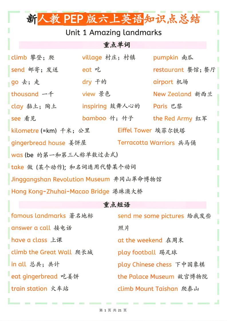 26秋新人教PEP版六上英语知识点总结-优优云创网