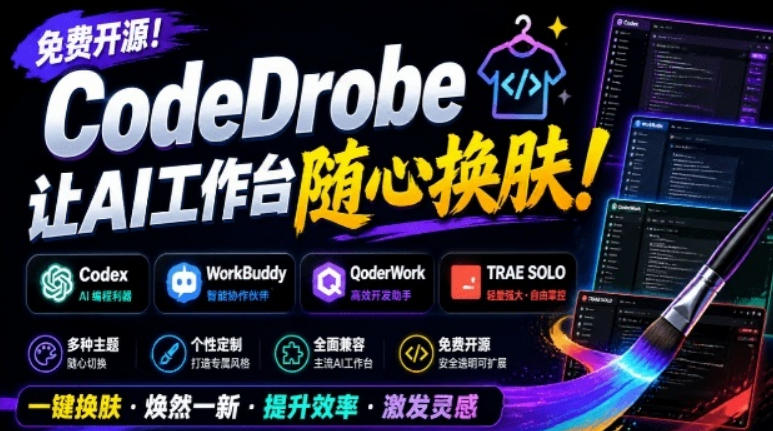 免费开源的CodeDrobe，让AI工作台随心换肤，支持Codex、WorkBuddy等，免费且本地运行！-优优云创网