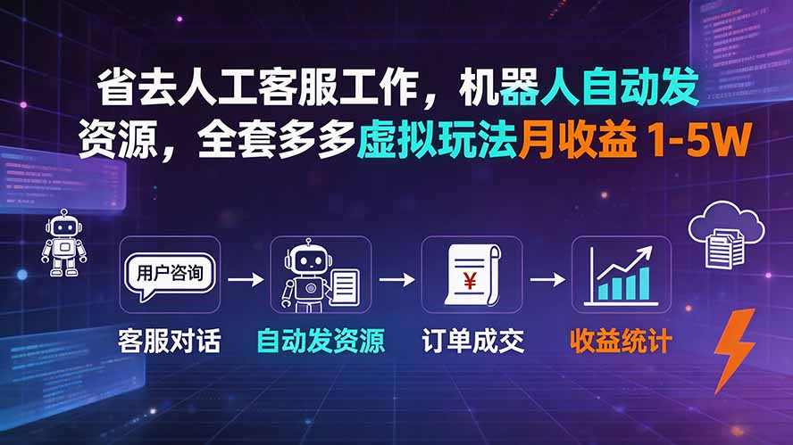 省去人工客服工作,机器人自动发资源,全套多多虚拟玩法月收益 1-5W-优优云创网