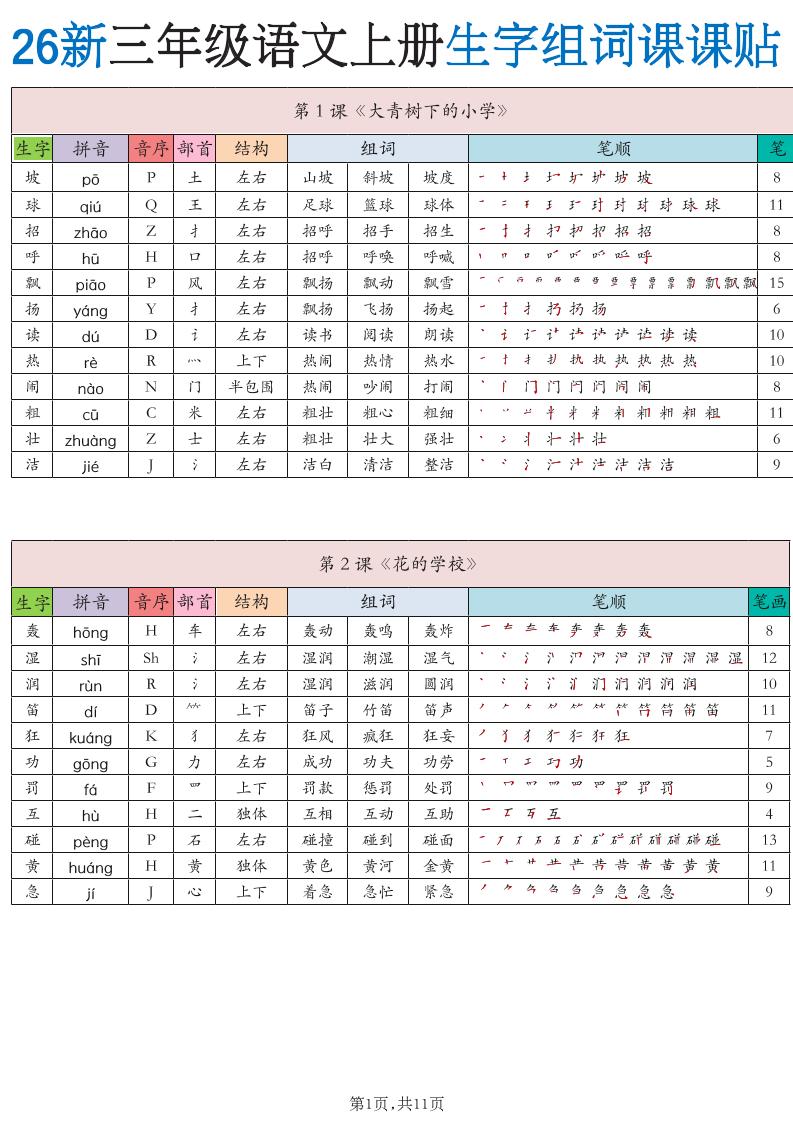 26新三上语文《生字组词课课贴》11页-优优云创网