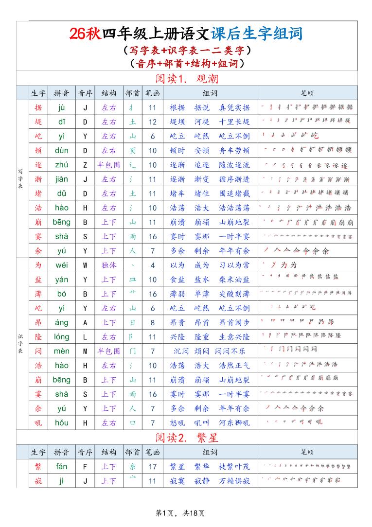 26秋四上语文生字组词课贴（写字表+识字表）18页-优优云创网