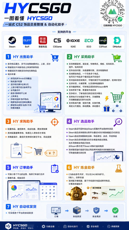 20260801161107212-d744b10e31ceb79346cf8126451549fe 游戏全自动打金和扫货捡漏,日入1k+,当天见收益,长期可做!【揭秘】