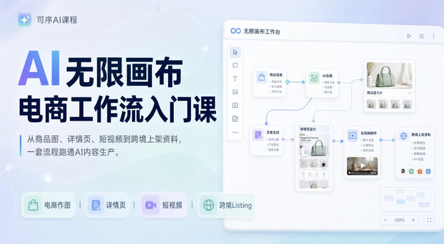 AI无限画布电商工作流入门课,从电商图片、详情页、带货视频到TK亚马逊产品上架模板实战,一套课程搞定-优优云创网