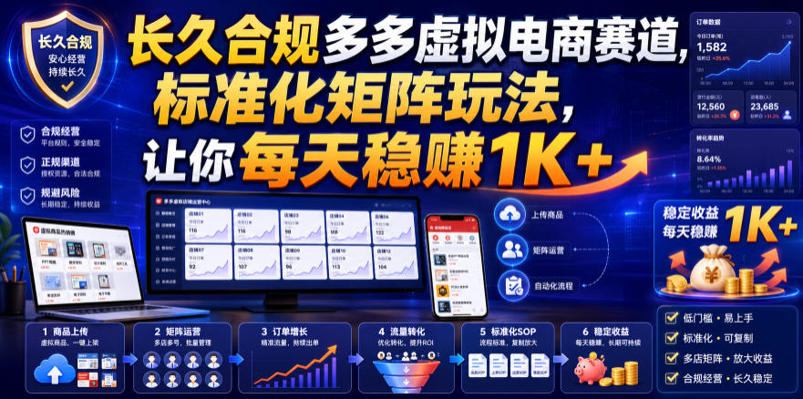长久合规多多虚拟电商赛道,标准化矩阵玩法,让你每天稳賺1K+【揭秘】-优优云创网