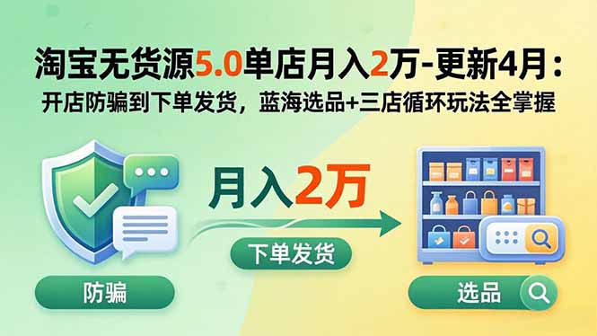 淘宝无货源5.0单店月入2万-更新2026：开店防骗到下单发货，蓝海选品+三店循环玩法全掌握-优优云创网
