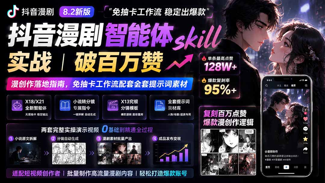 抖音漫剧智能体skill实战｜破百万赞漫创作落地指南，免抽卡工作流配套全套提示词素材-优优云创网