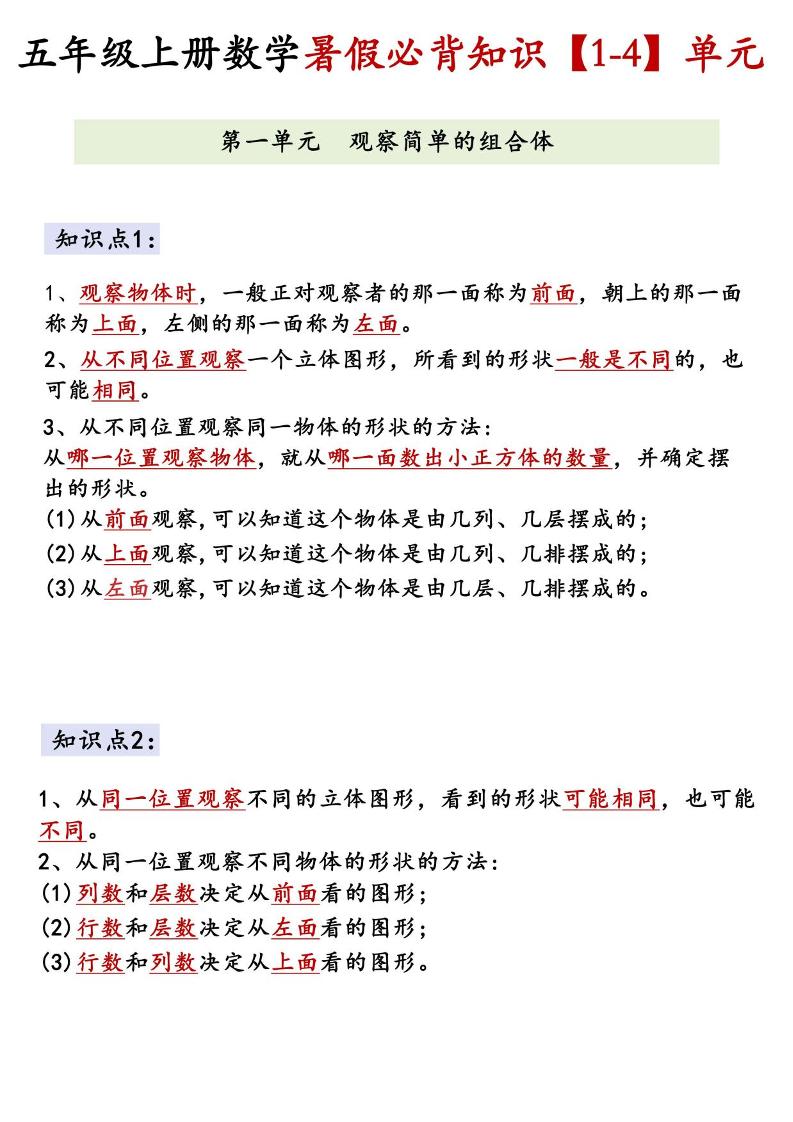 26新五上数学【1-4】单元必背知识《人教版》-优优云创网