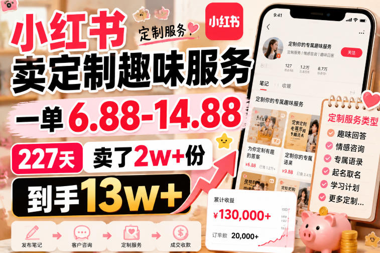 小红书卖定制趣味服务，一单6.88-14.88，227天卖了2w+份，到手13w+-优优云创网