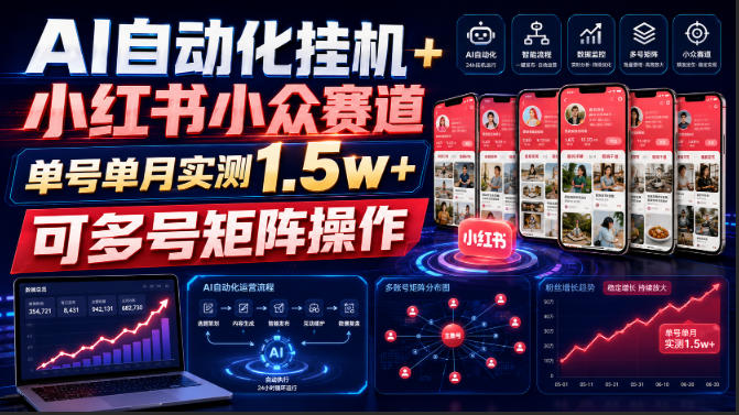 AI自动化挂G+小红书小众赛道，单号单月实测1.5w+，可多号矩阵操作【揭秘】-优优云创网