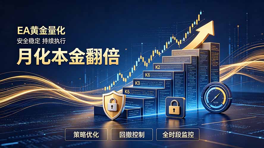 全新EA量化打法,月化本金翻倍的全新策略,安全稳定持续输出-优优云创网