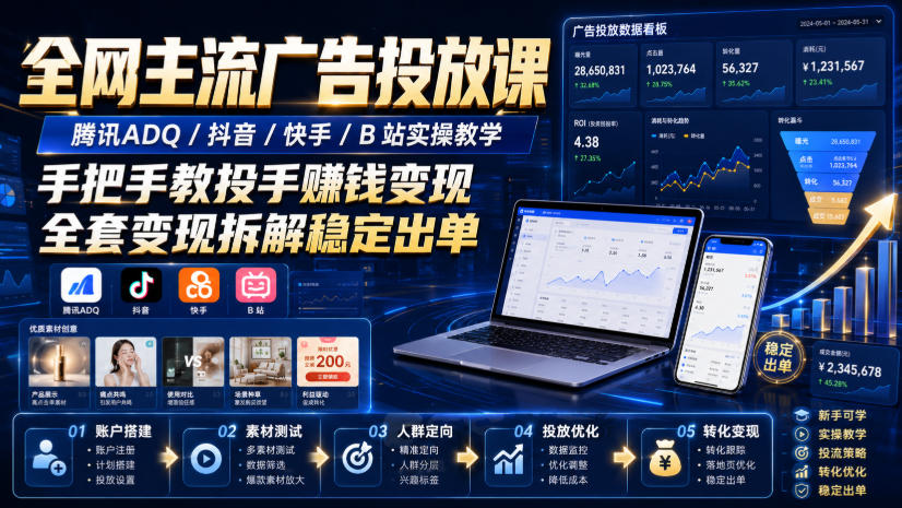 全网主流广告投放课，腾讯ADQ / 抖音 / 快手 / B 站实操教学，手把手教投手赚钱变现，全套变现拆解稳定出单-优优云创网