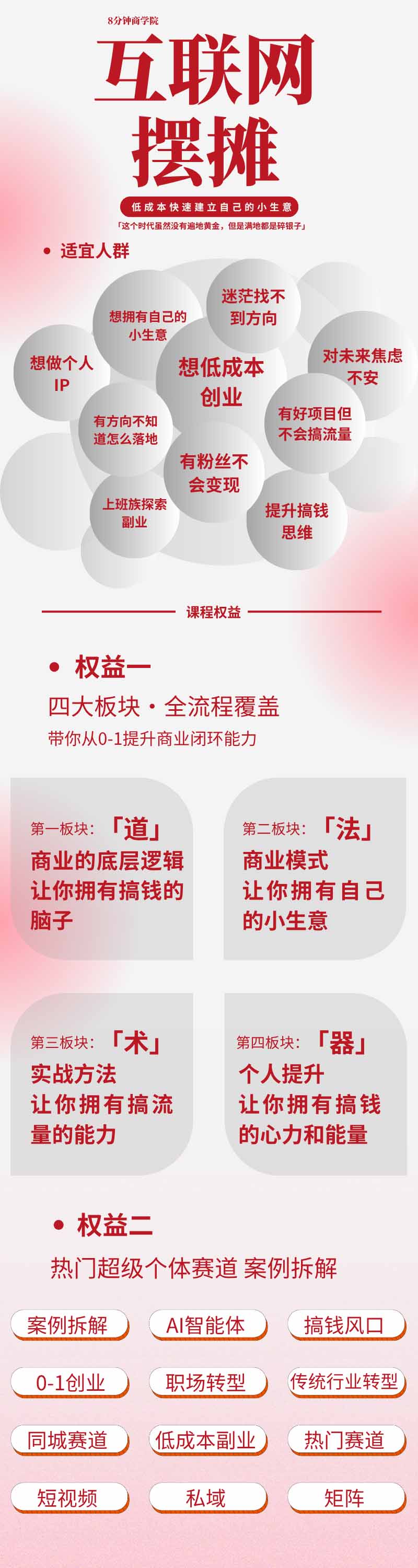 图片[1]-AI+新个体创业必修课｜道法术器｜商业逻辑·小红书流量·AI智能体｜低成本打造个人变现小生意全套教学-迦哆网创社