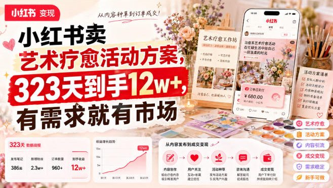小红书卖艺术疗愈活动方案，323天到手12w+，有需求就有市场-优优云创网