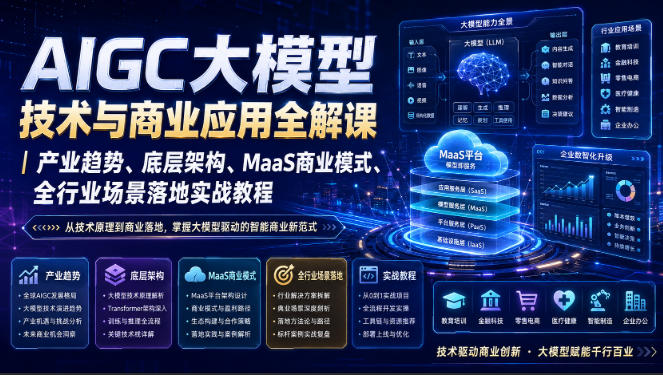 AIGC大模型技术与商业应用全解课|产业趋势、底层架构、MaaS商业模式、全行业场景落地实战教程-优优云创网