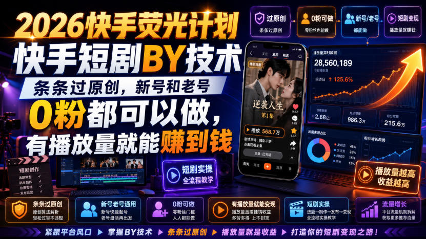 20260808122809522-f81ddb3d10252ebf159ff55e1ec290f5 2026快手荧光计划,快手短剧搬运技术,条条过原创,新号和老号0粉都可以做,有播放量就能賺到钱