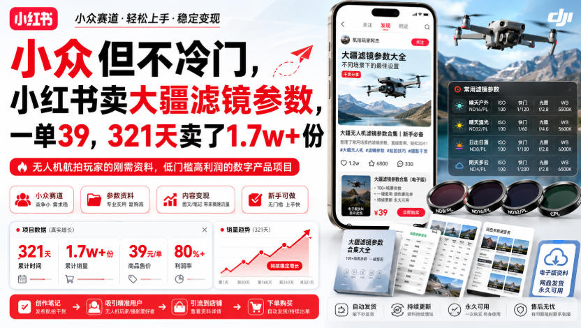 小众但不冷门，小红书卖大疆滤镜参数，一单39，321天卖了1.7w+份-优优云创网