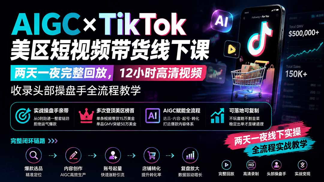 AIGC×TikTok美区短视频带货线下课;两天一夜完整回放,12小时高清视频收录头部操盘手全流程教学-优优云创网