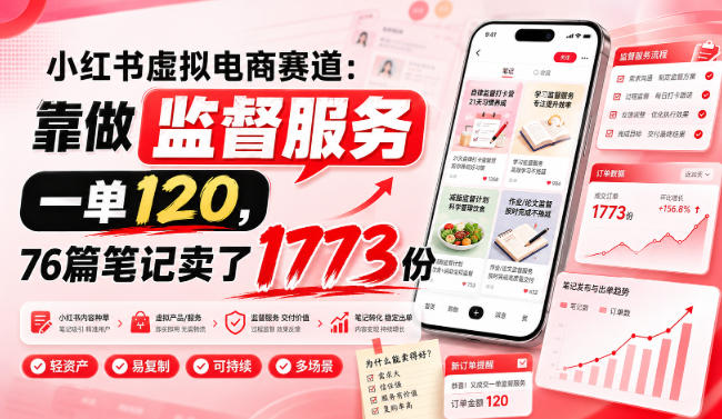 20260810023012686-a8b9d9ed6b7c1bd99f0531074d89a272 小红书虚拟电商赛道:靠做监督服务,一单120,76篇笔记卖了1773份