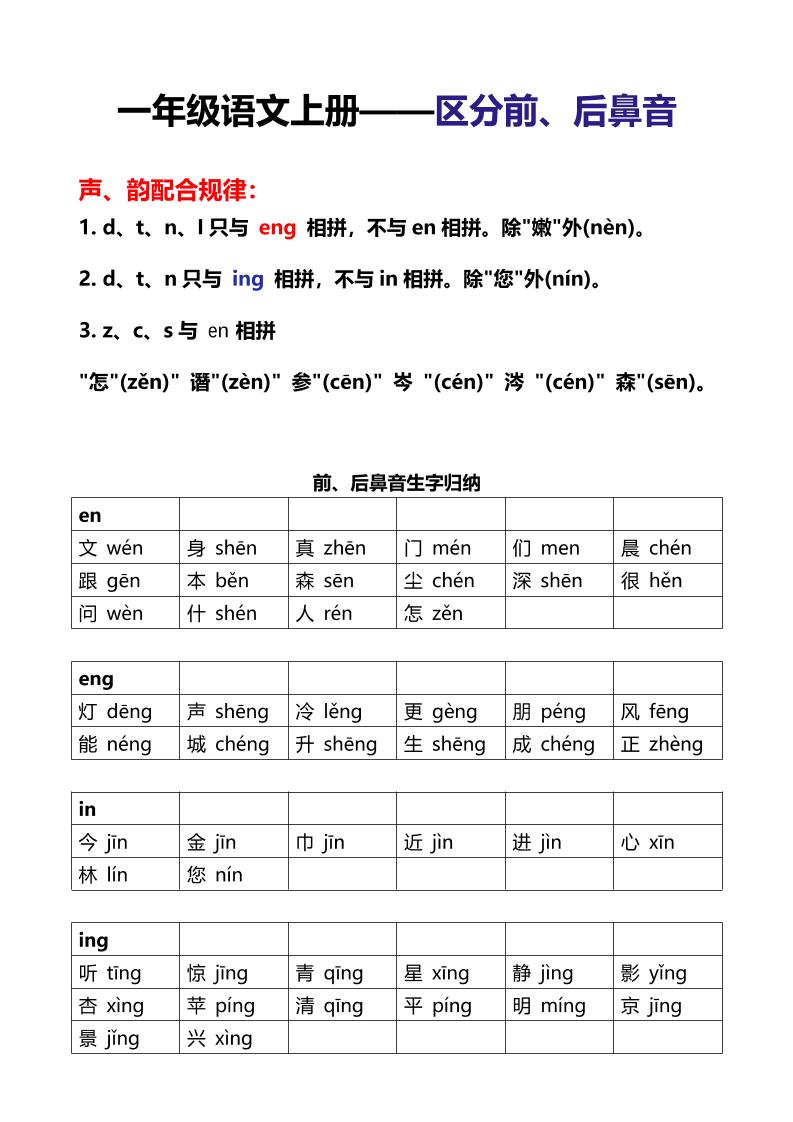 新一年级上语文区分前后鼻音专项-优优云创网
