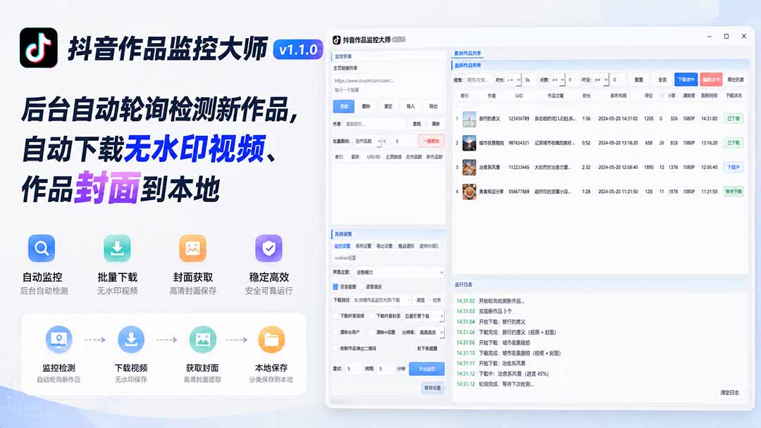 抖音作品监控大师v1.1.0：后台自动轮询检测新作品，自动下载无水印视频、作品封面到本地-优优云创网