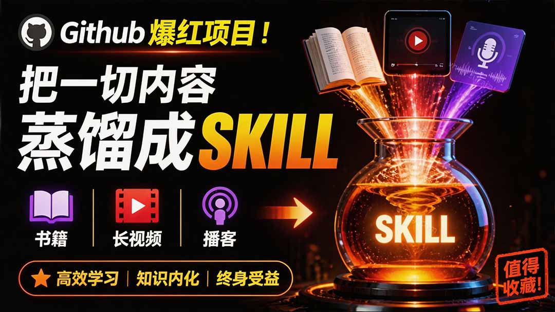 全网走红!GitHub上6.7K Star的开源项目,把任何书、长视频、播客蒸馏成AI工具,值得收藏 cangjie-skill-优优云创网
