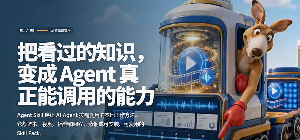图片[2]-全网走红！GitHub上6.7K Star的开源项目，把任何书、长视频、播客蒸馏成AI工具，值得收藏 cangjie-skill-迦哆网创社