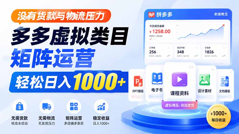 没有货款与物流压力,多多虚拟类目矩阵运营,轻松日入 1000+-优优云创网