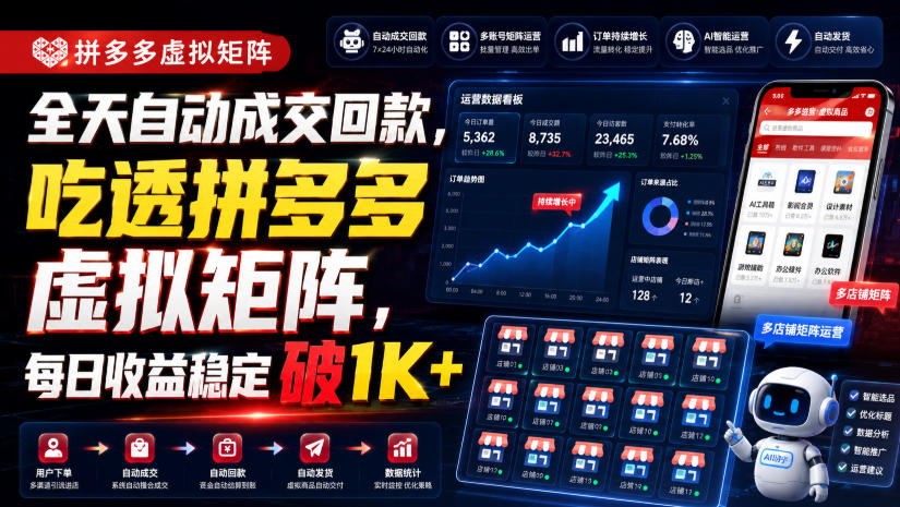 全天自动成交回款,吃透拼多多虚拟矩阵,每日收益稳定破1K+【揭秘】-优优云创网