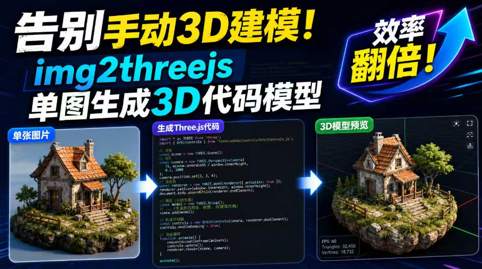 20260812144009984-0396a0687b8a1dac3a031327833655a5 告别手动3D建模!img2threejs单图生成3D代码模型,效率翻倍!