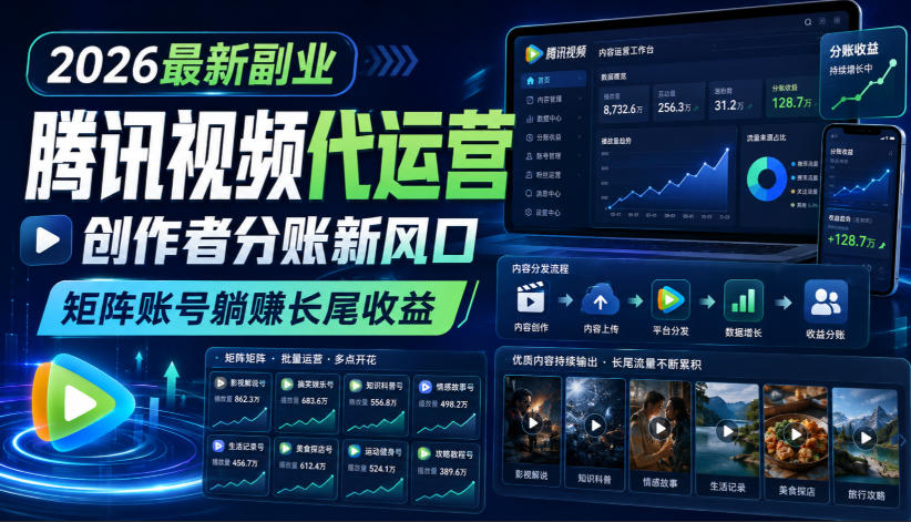 2026最新副业之腾讯视频代运营:创作者分账新风口,矩阵账号躺賺长尾收益【揭秘】-优优云创网