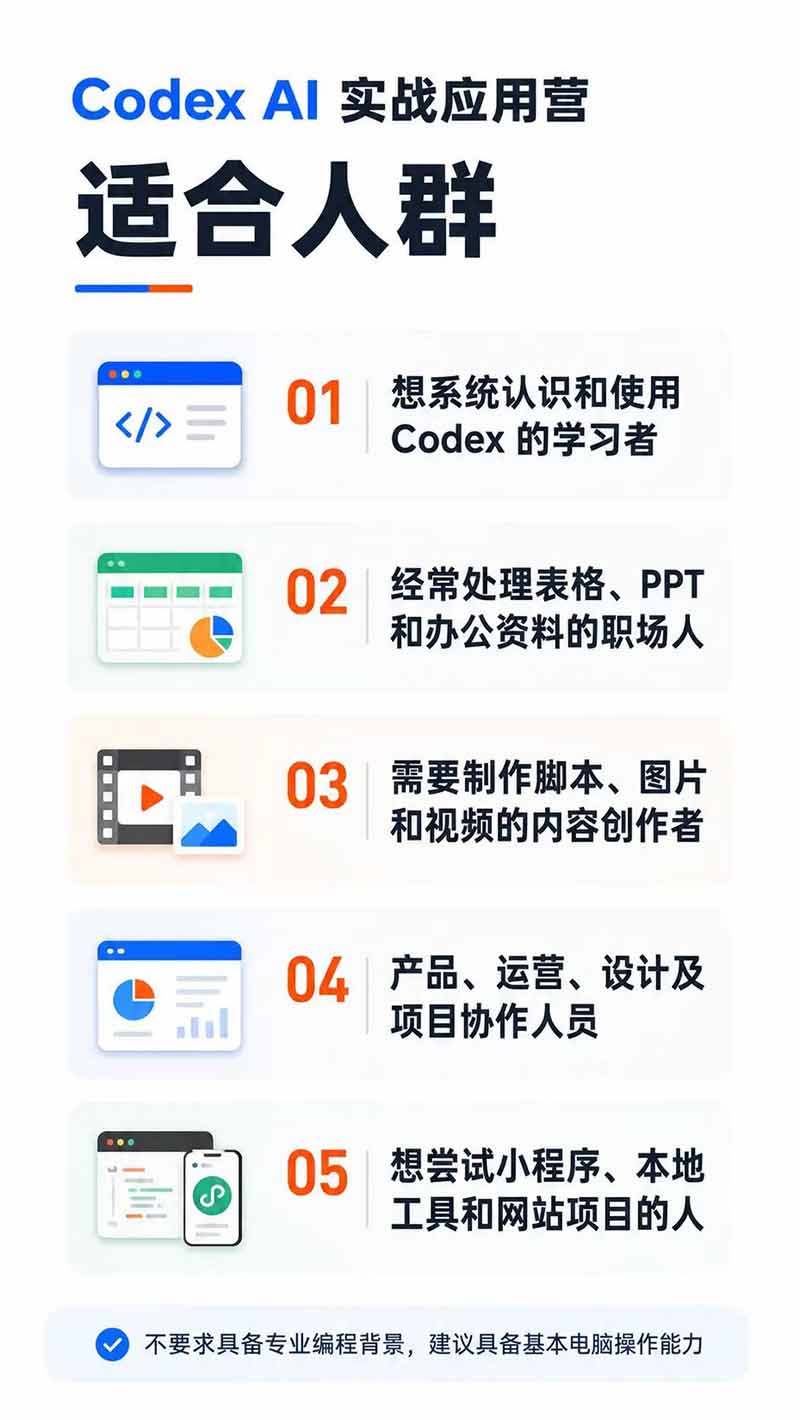 图片[2]-Codex AI实战应用营从工具到项目交付；五大阶段二十章内容案例实操为主线，系统掌握Codex全栈实战能力-迦哆网创社
