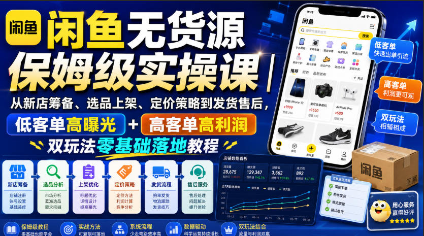 20260813124508603-af4889b56b1b7e38edec4e7c550bcb03 闲鱼无货源保姆级实操课|从新店筹备、选品上架、定价策略到发货售后,低客单高曝光+高客单高利润双玩法零基础落地教程