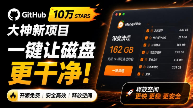 20260814102816669-76e8da788926cf8da5f9f3b7e3dda5b5 在Gtihub上做出10万stars的大神,又发布新项目了!一键让磁盘更干净,开源免费清理工具MangoDisk