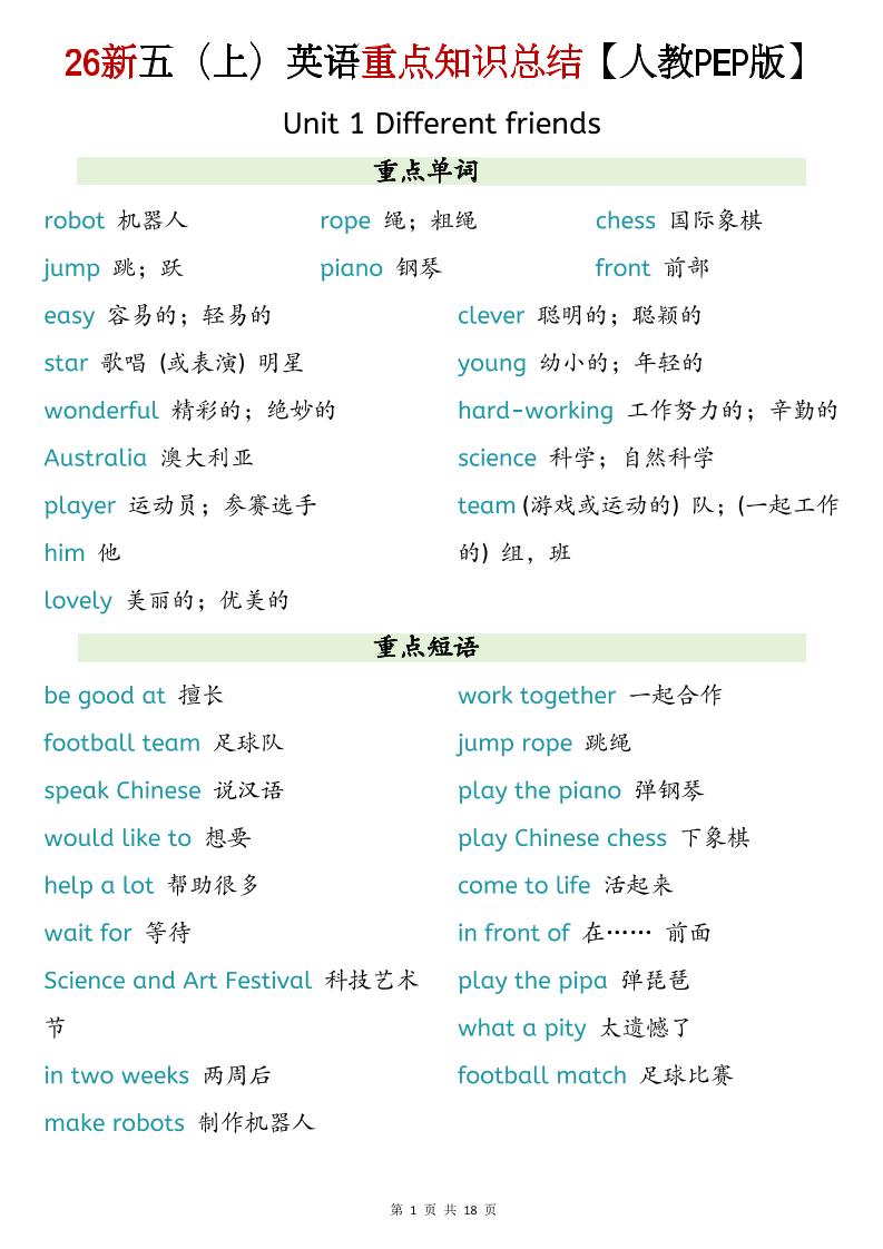 26新五上英语重点知识总结《人教PEP版》-优优云创网