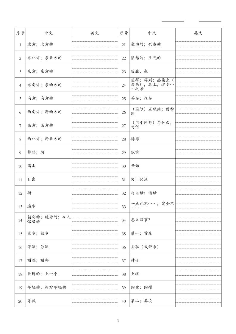 26秋六上英语人教精通版单词默写-优优云创网